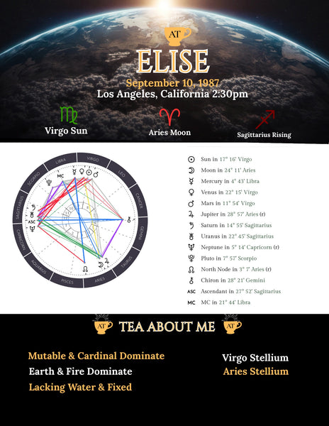 Tea About Me Birth Chart Readings
